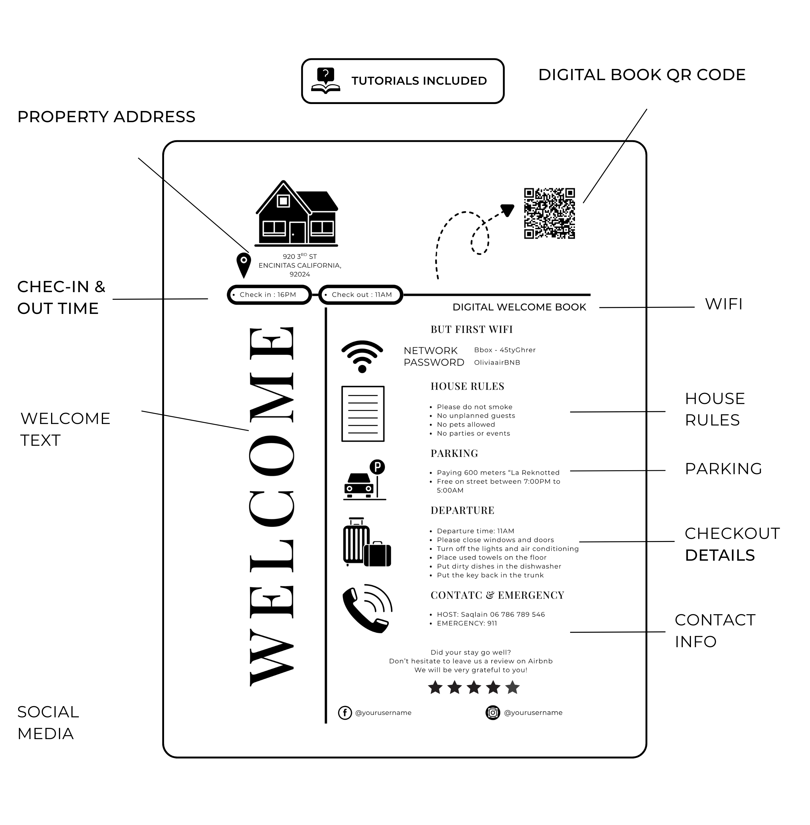 Tory Welcome Sign & Digital Book